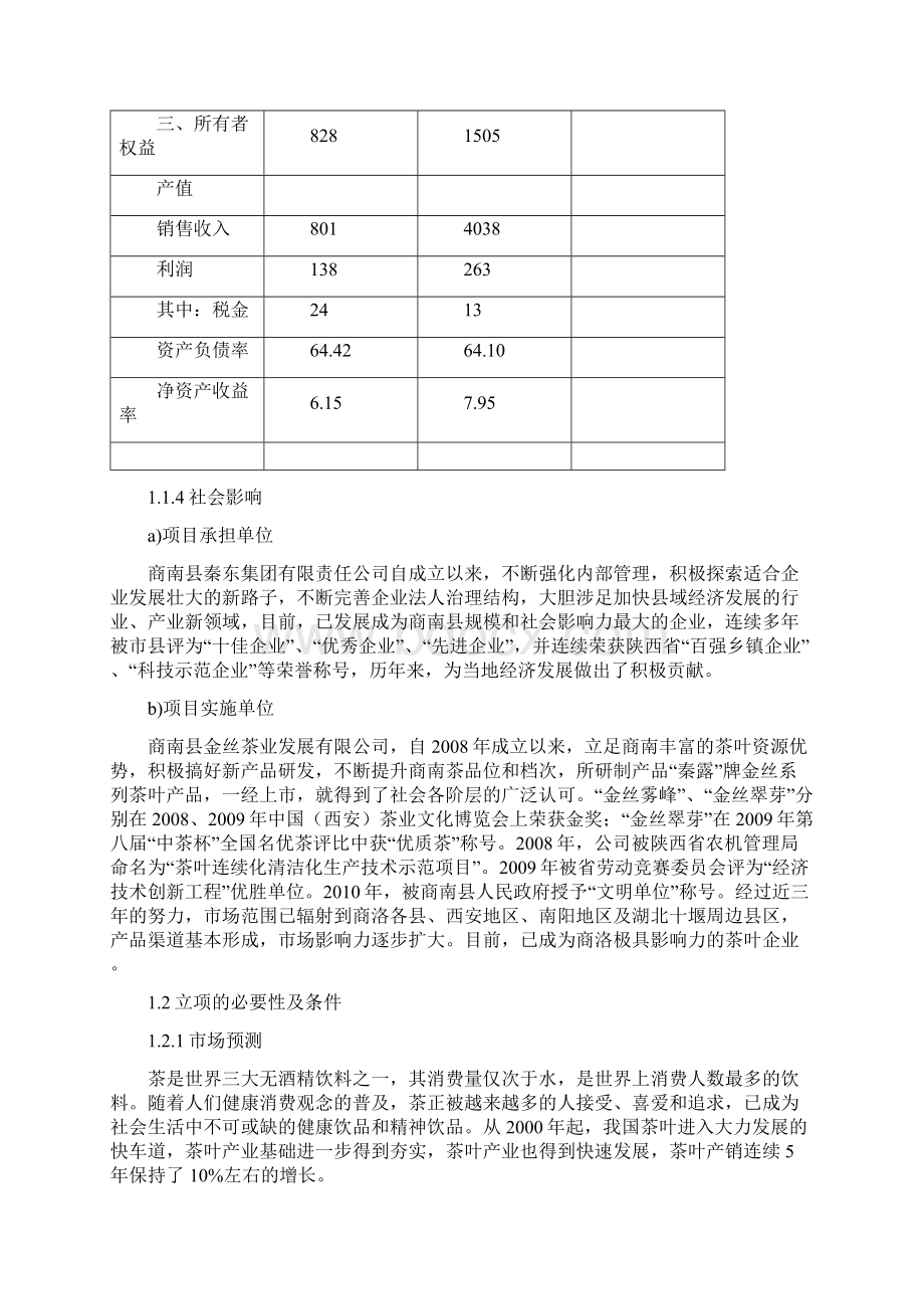 强烈推荐年产10万公斤茶叶加工扩建项目研究建议书.docx_第3页