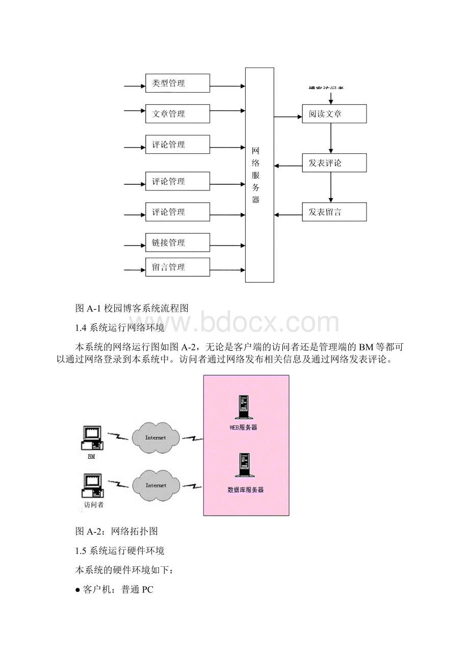 博客网站的需求分析Word下载.docx_第2页