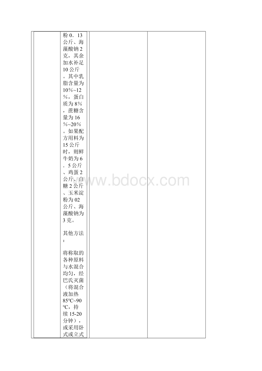 冰激凌做法大全45种自制冰激凌方法收集1Word文档格式.docx_第3页