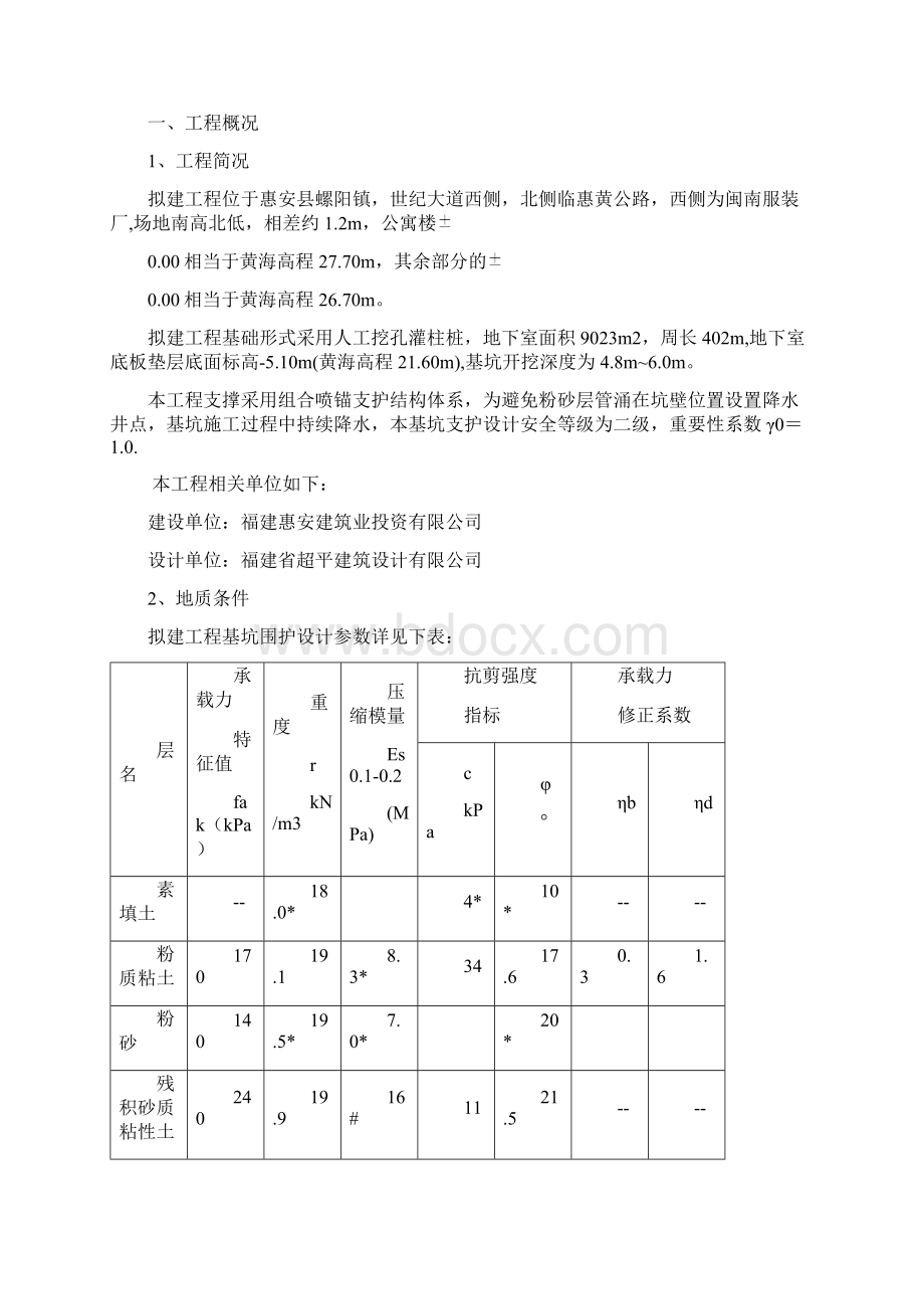 惠安建筑业发展中心基坑工程施工监测方案.docx_第2页