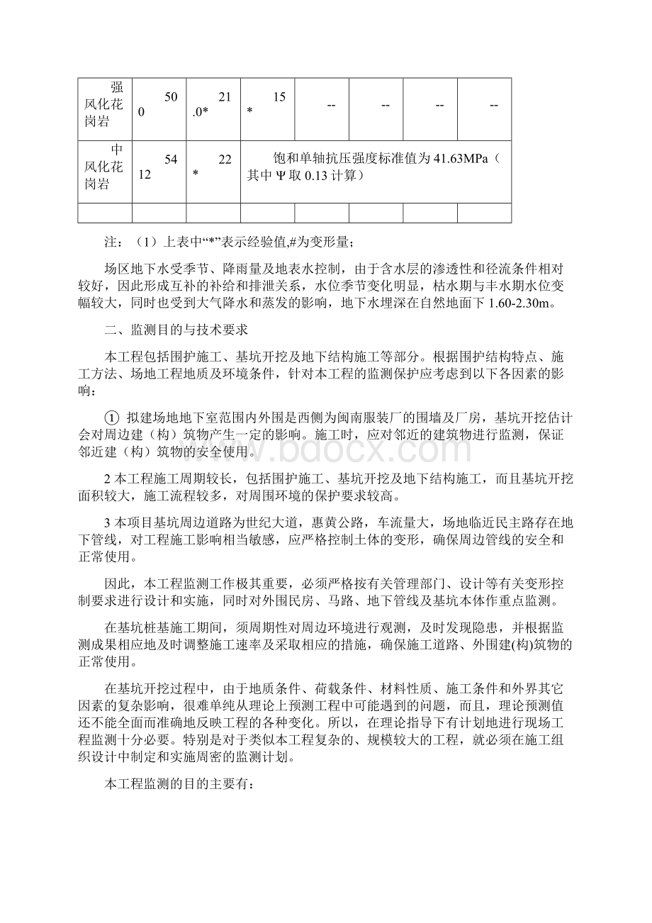 惠安建筑业发展中心基坑工程施工监测方案.docx_第3页