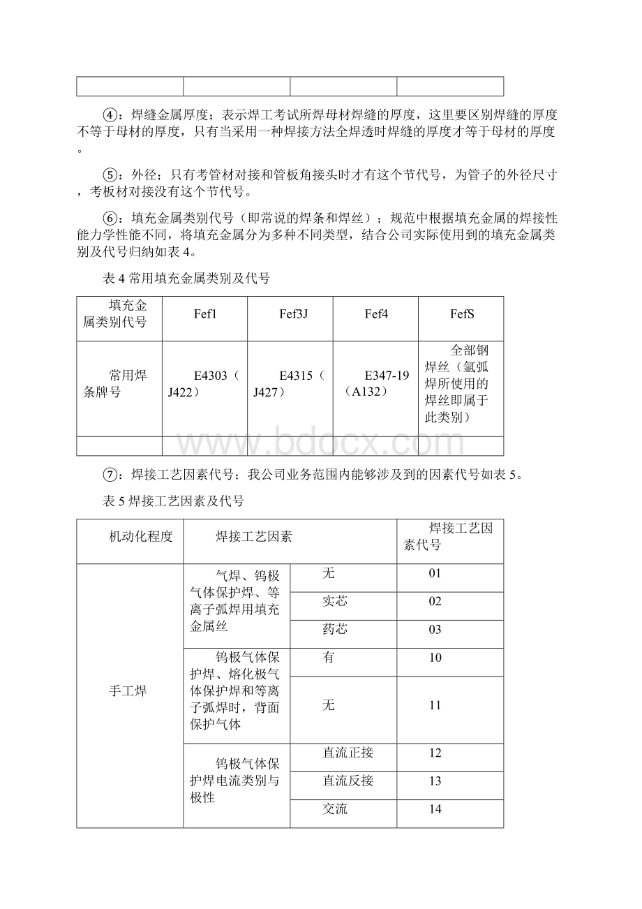 最新焊工项目代号诠释和选用方法Word格式文档下载.docx_第3页