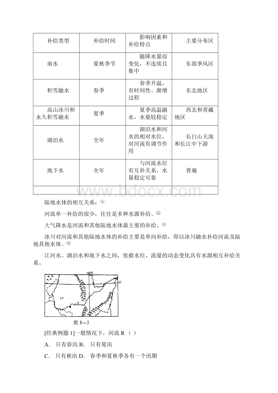 第8讲 地球上的水.docx_第2页