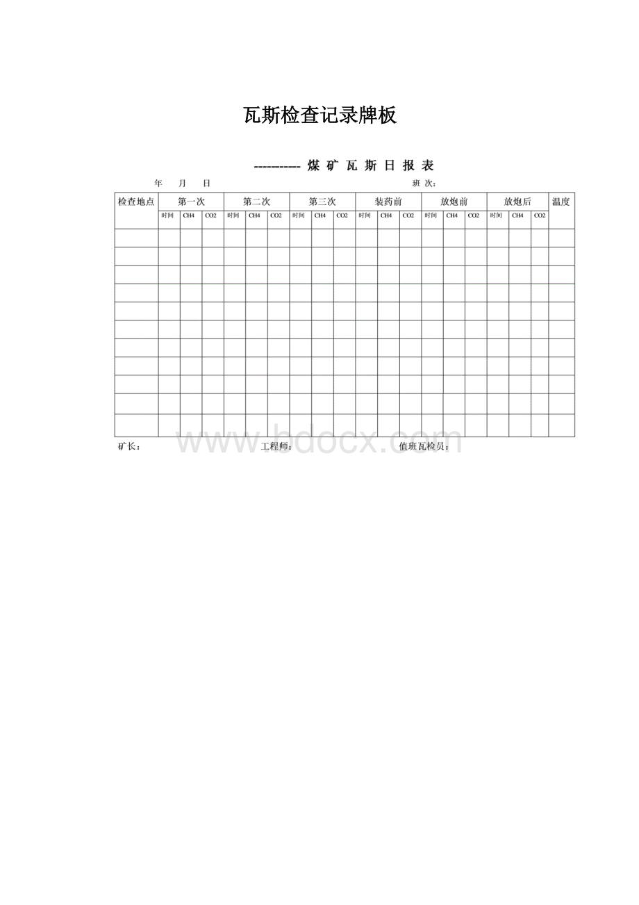 瓦斯检查记录牌板.docx_第1页