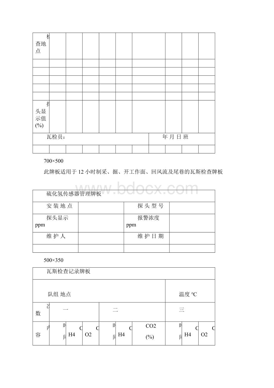 瓦斯检查记录牌板.docx_第3页