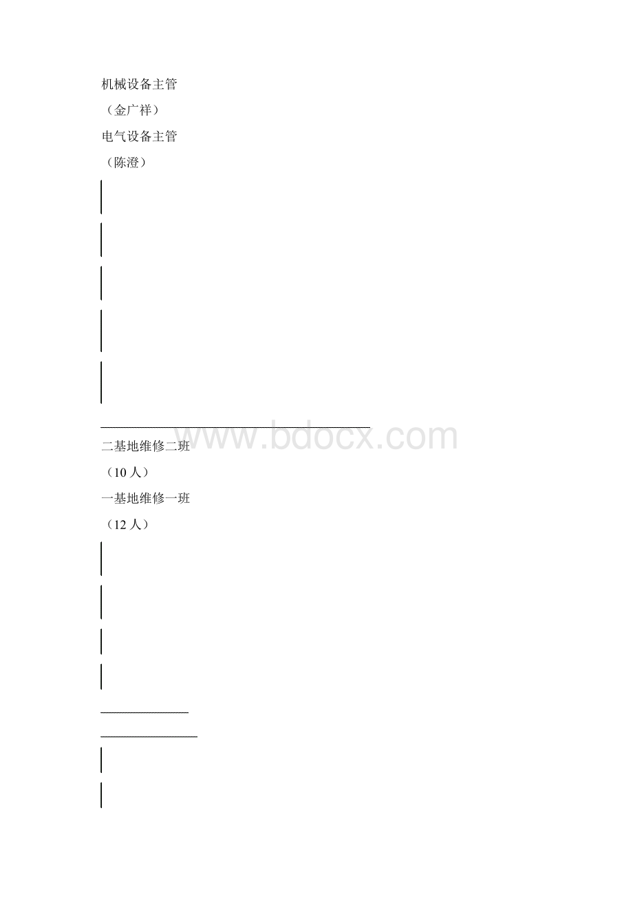 aaa设备动力车间管理文件100125汇总.docx_第2页