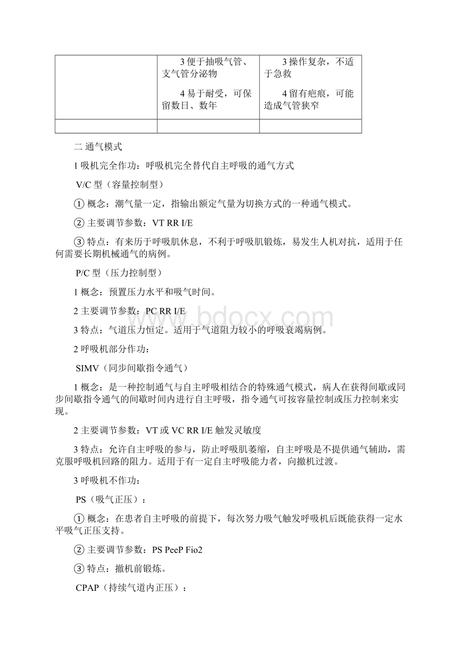 临床机械通气技术.docx_第2页