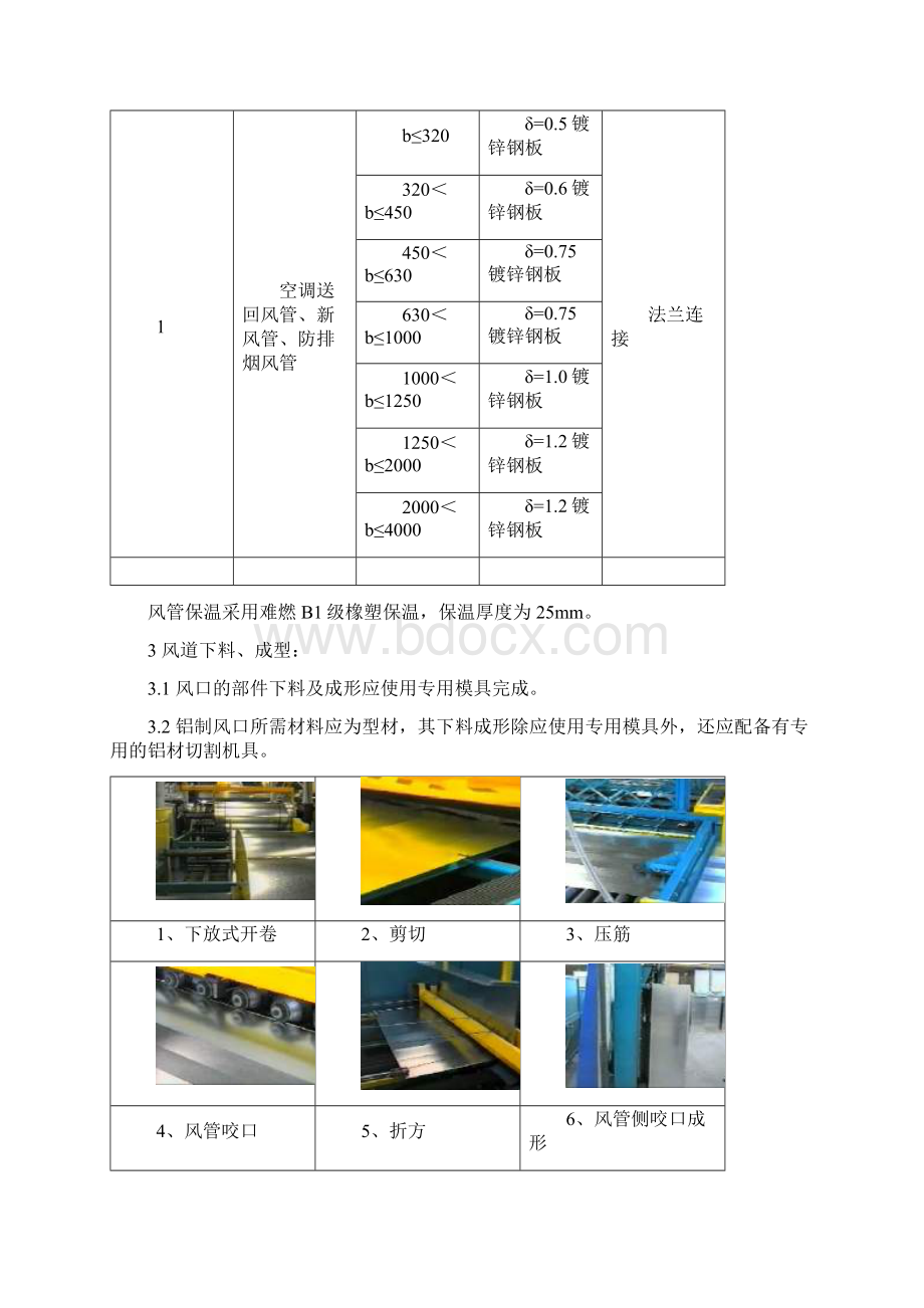 通风管道施工分解文档格式.docx_第2页