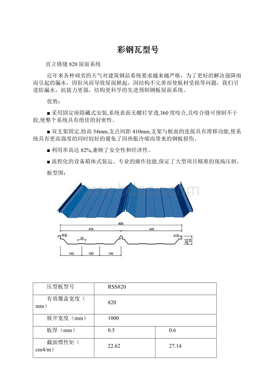 彩钢瓦型号.docx_第1页