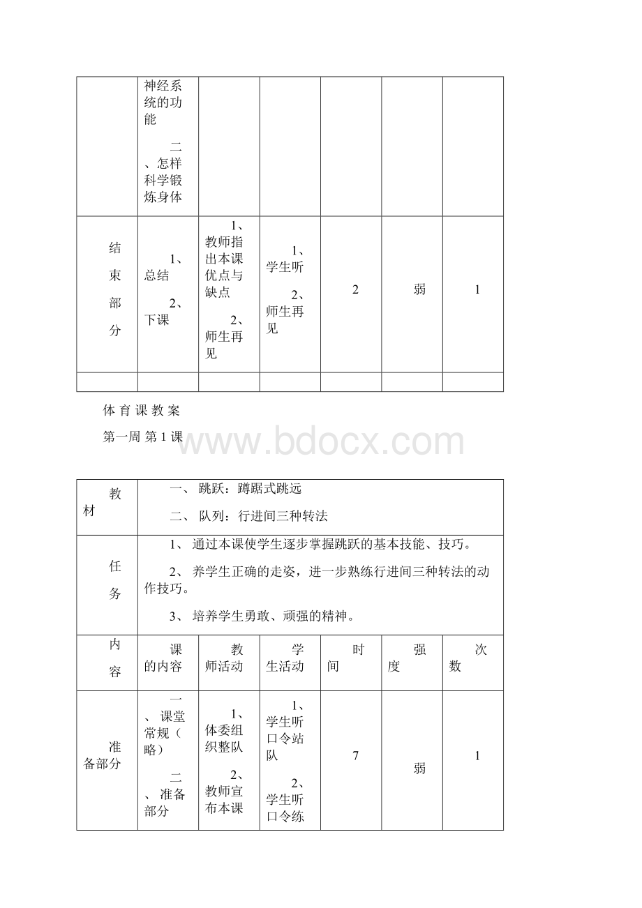 体育教案111.docx_第2页