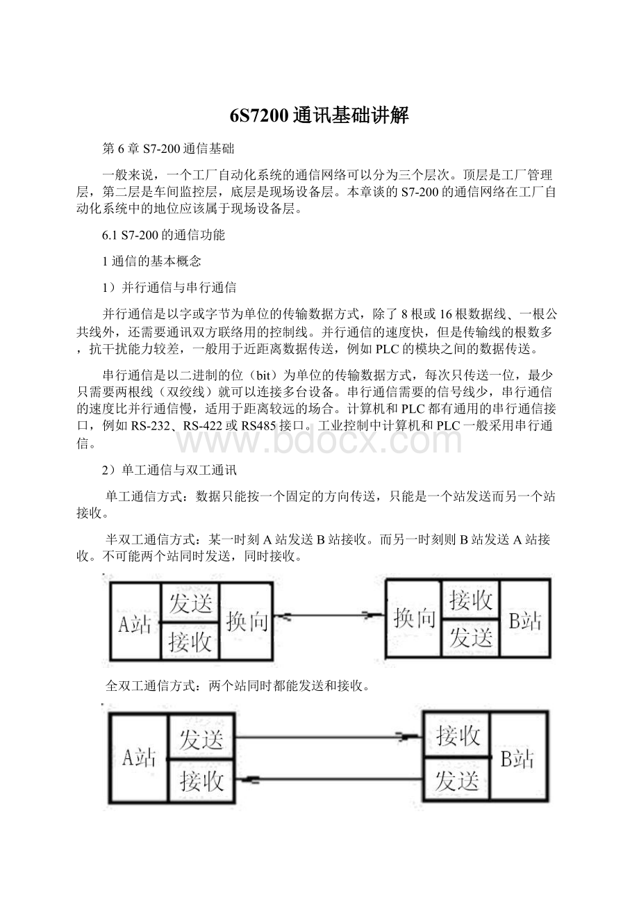 6S7200通讯基础讲解.docx_第1页