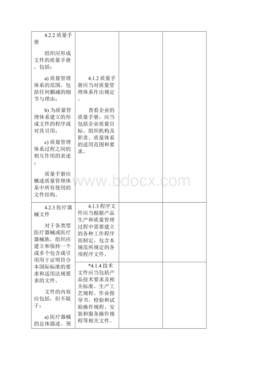 A+版最新13485医疗器械生产企业内审自查评定表经典示范.docx_第3页