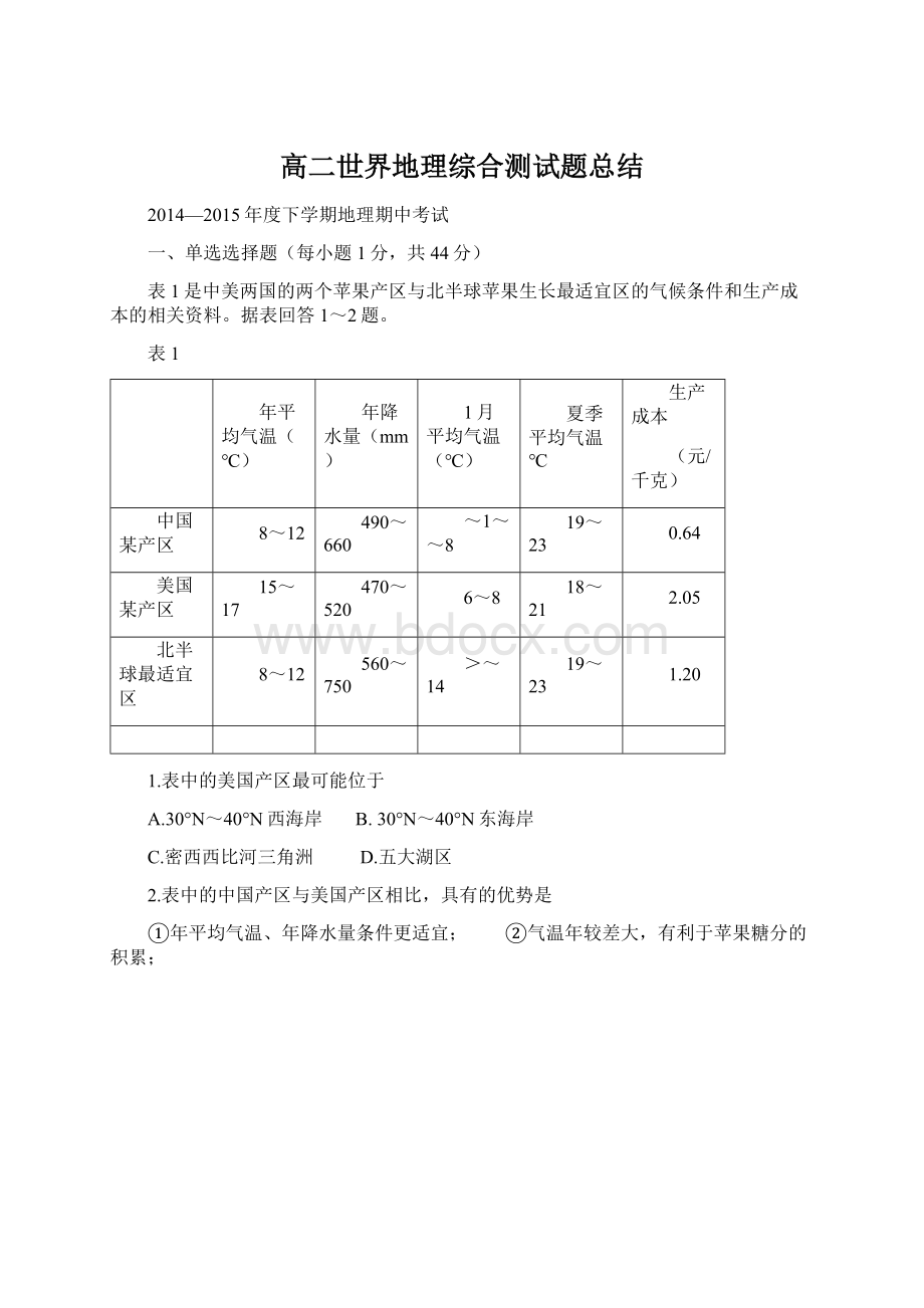 高二世界地理综合测试题总结Word格式.docx