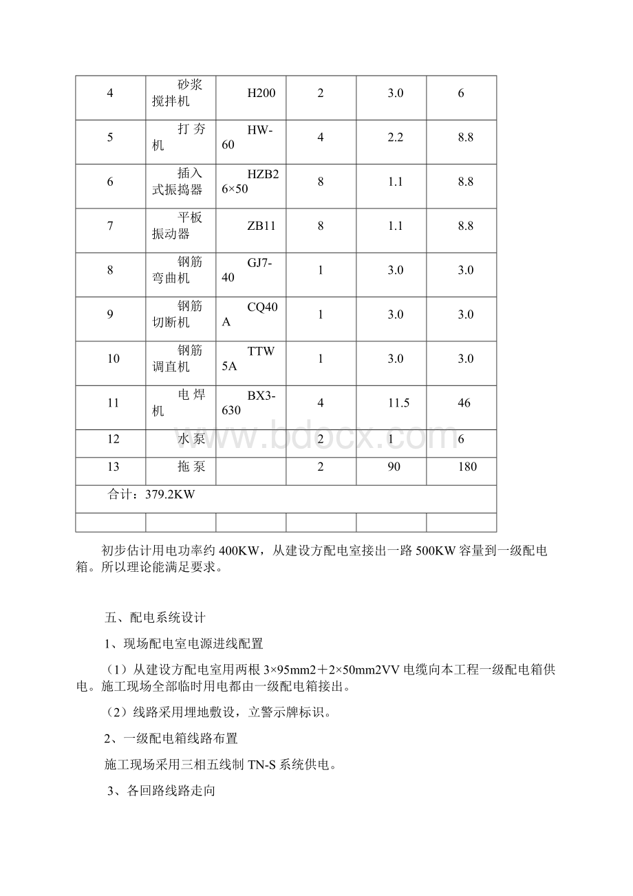 临时用电施工组织设计详解.docx_第2页