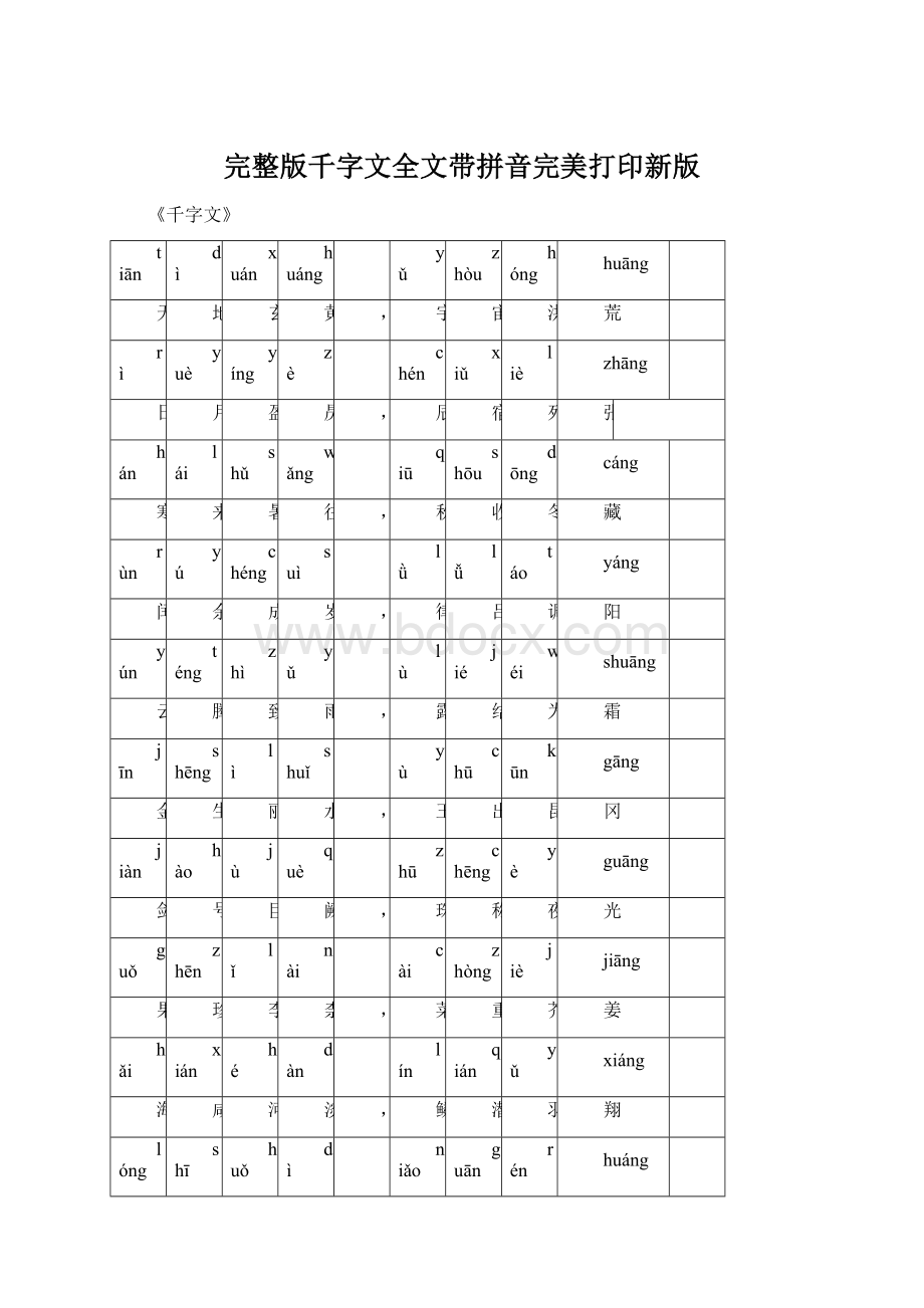 完整版千字文全文带拼音完美打印新版Word文档格式.docx