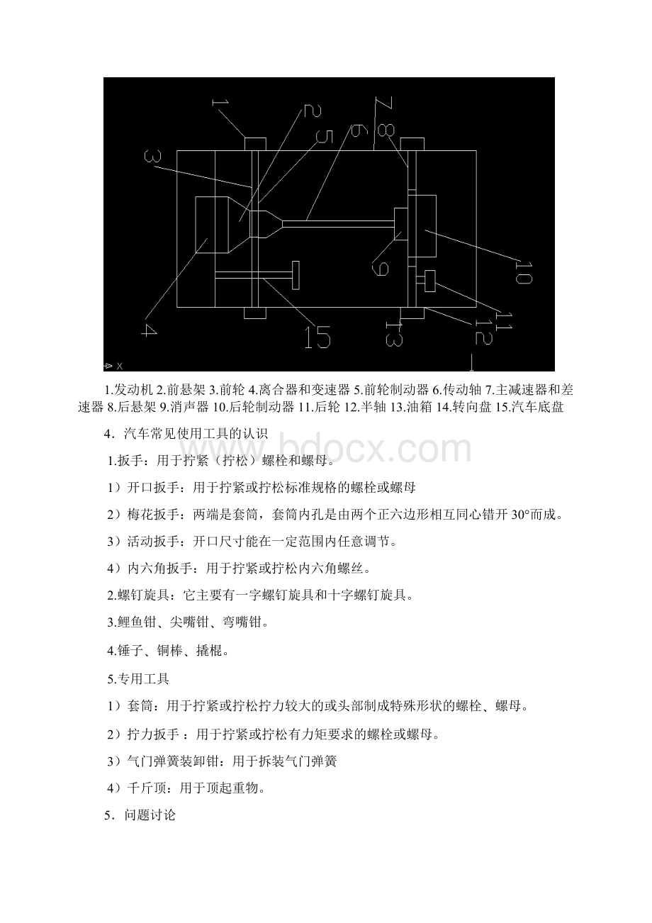 汽车拆装实习报告.docx_第2页