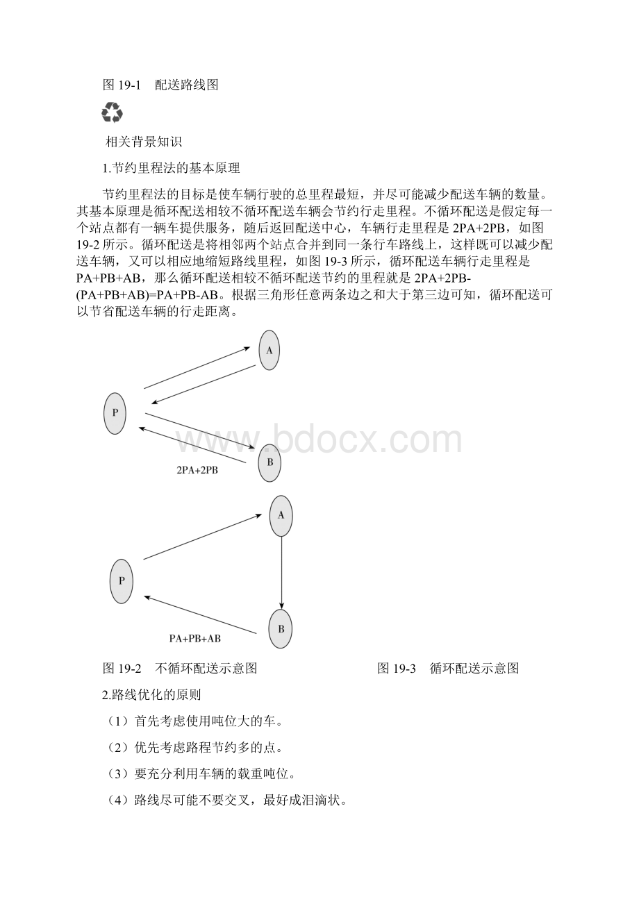 配送路线优化与配装方法与应用.docx_第2页