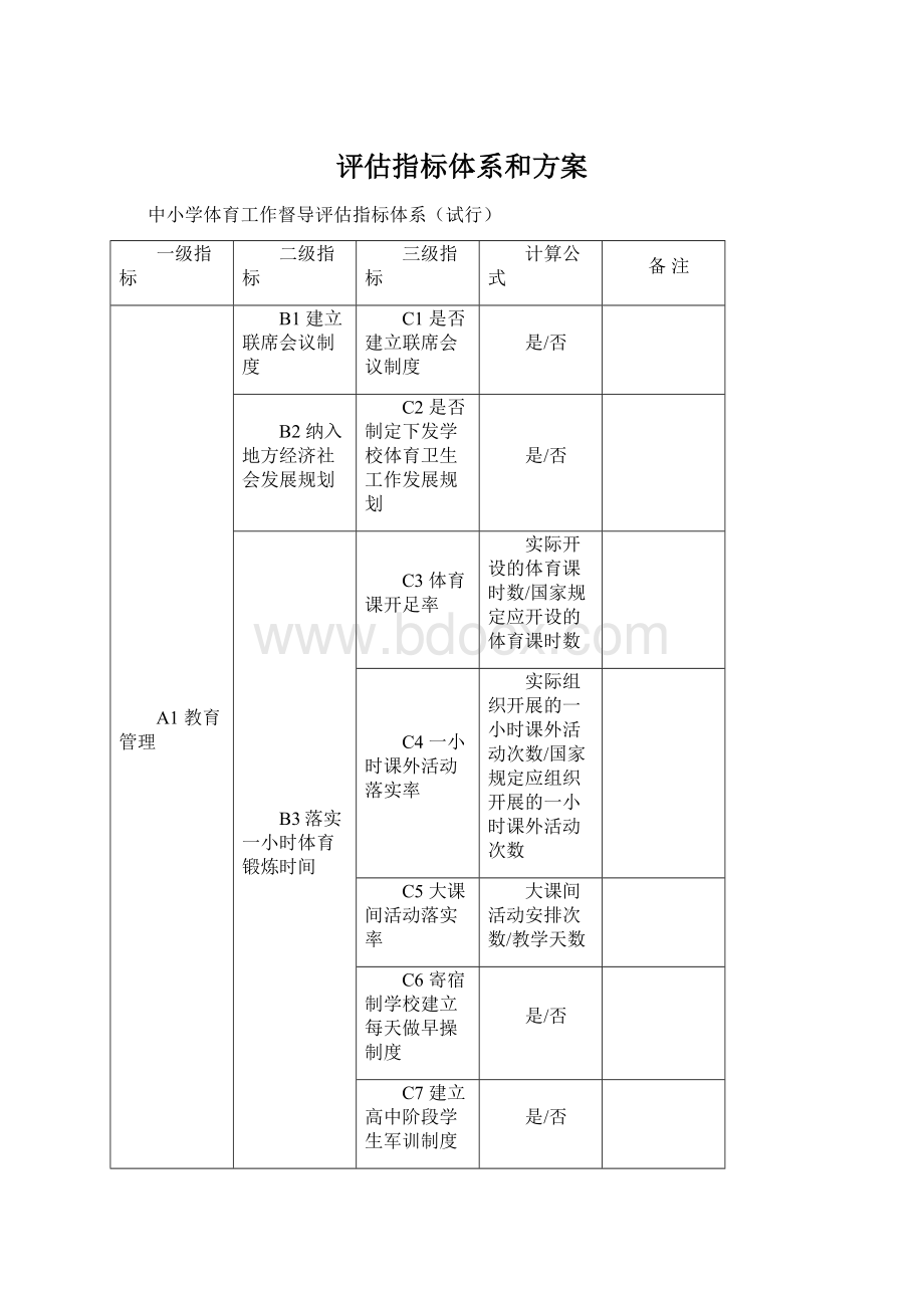 评估指标体系和方案.docx_第1页