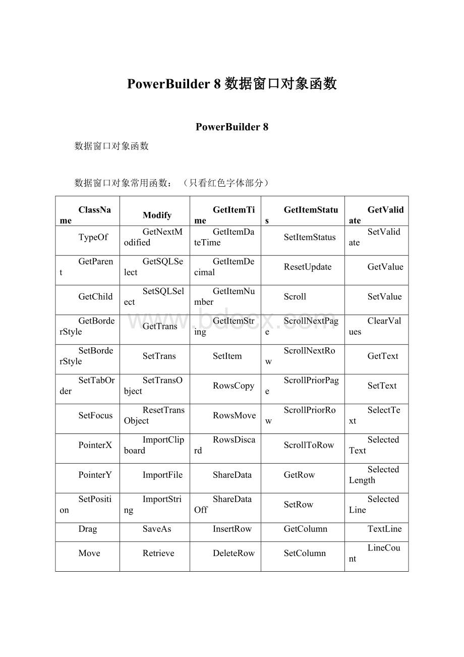 PowerBuilder 8 数据窗口对象函数Word文件下载.docx_第1页