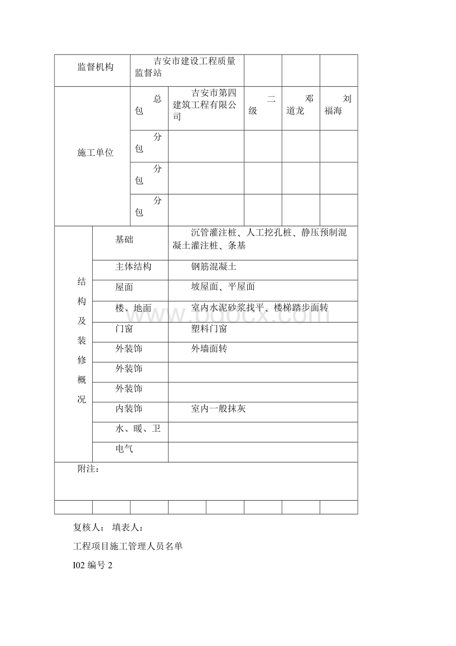 建筑工程施工技术资料表.docx_第2页