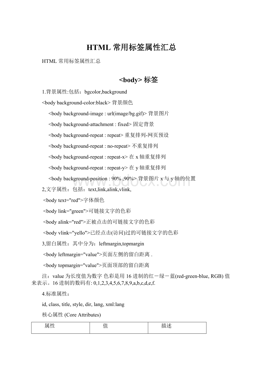 HTML 常用标签属性汇总.docx