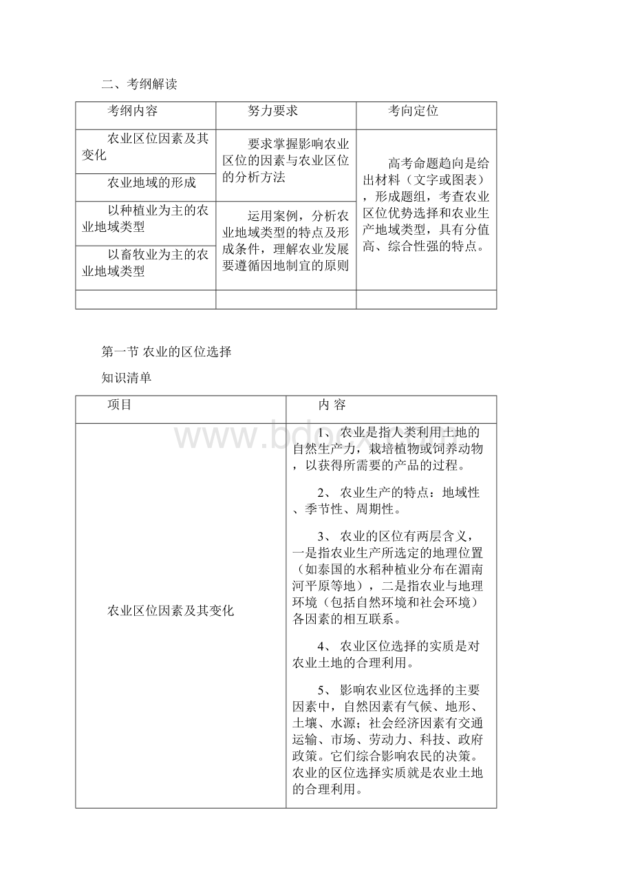 直击高考地理复习教学案81农业的区位选择.docx_第3页