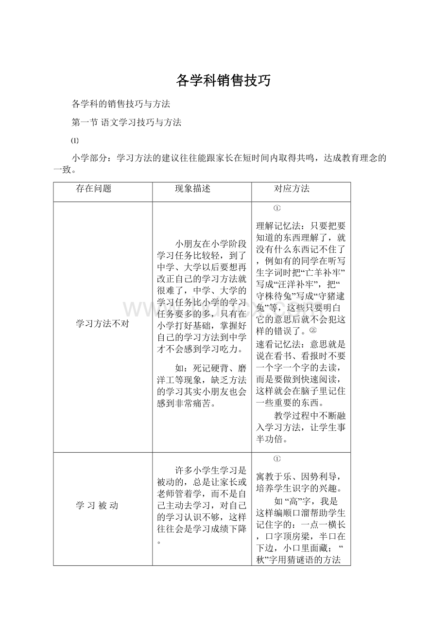 各学科销售技巧文档格式.docx_第1页