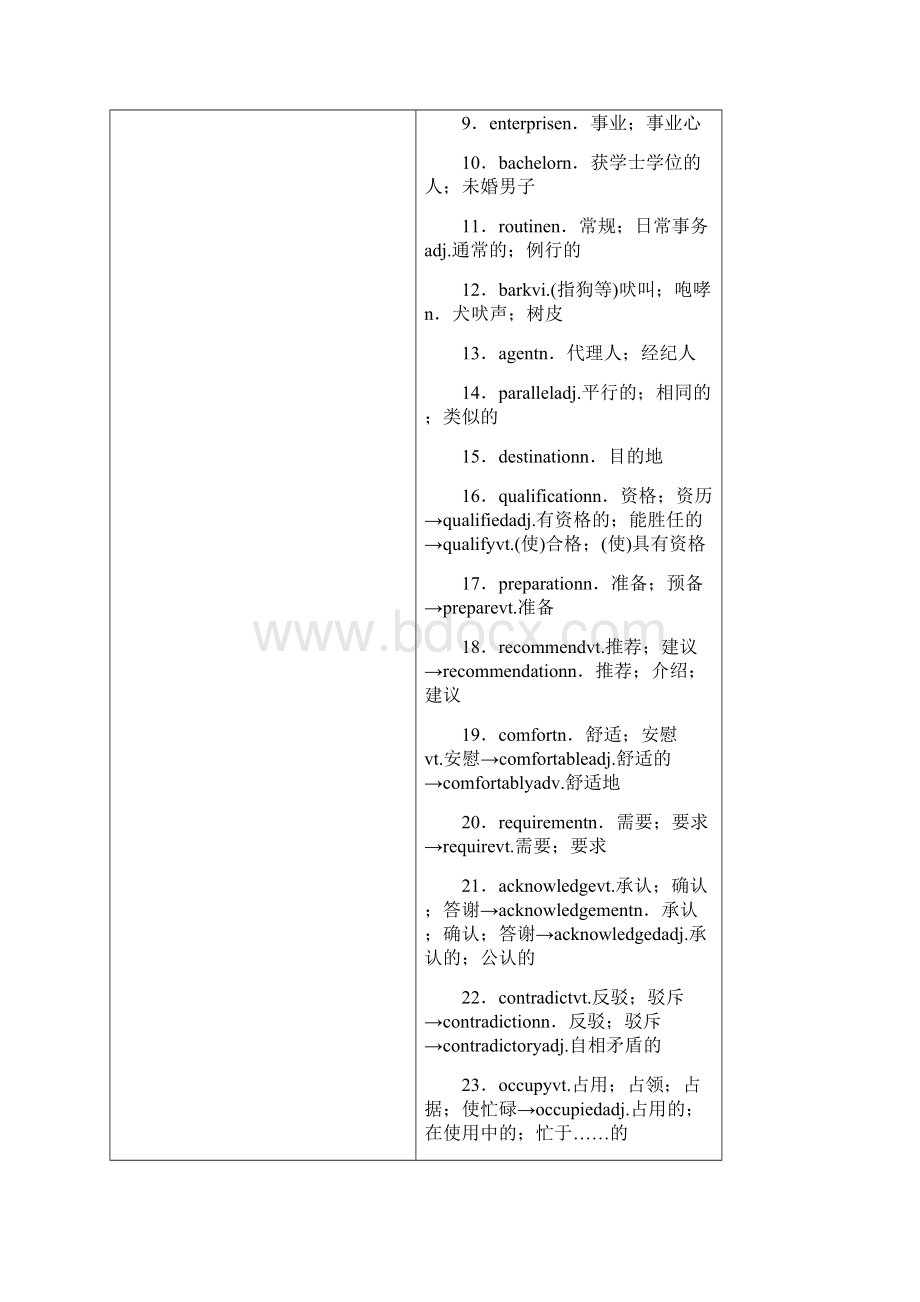 全国通用版版高考英语大一轮复习Unit5Travellingabroad讲义新人教版选修7.docx_第2页