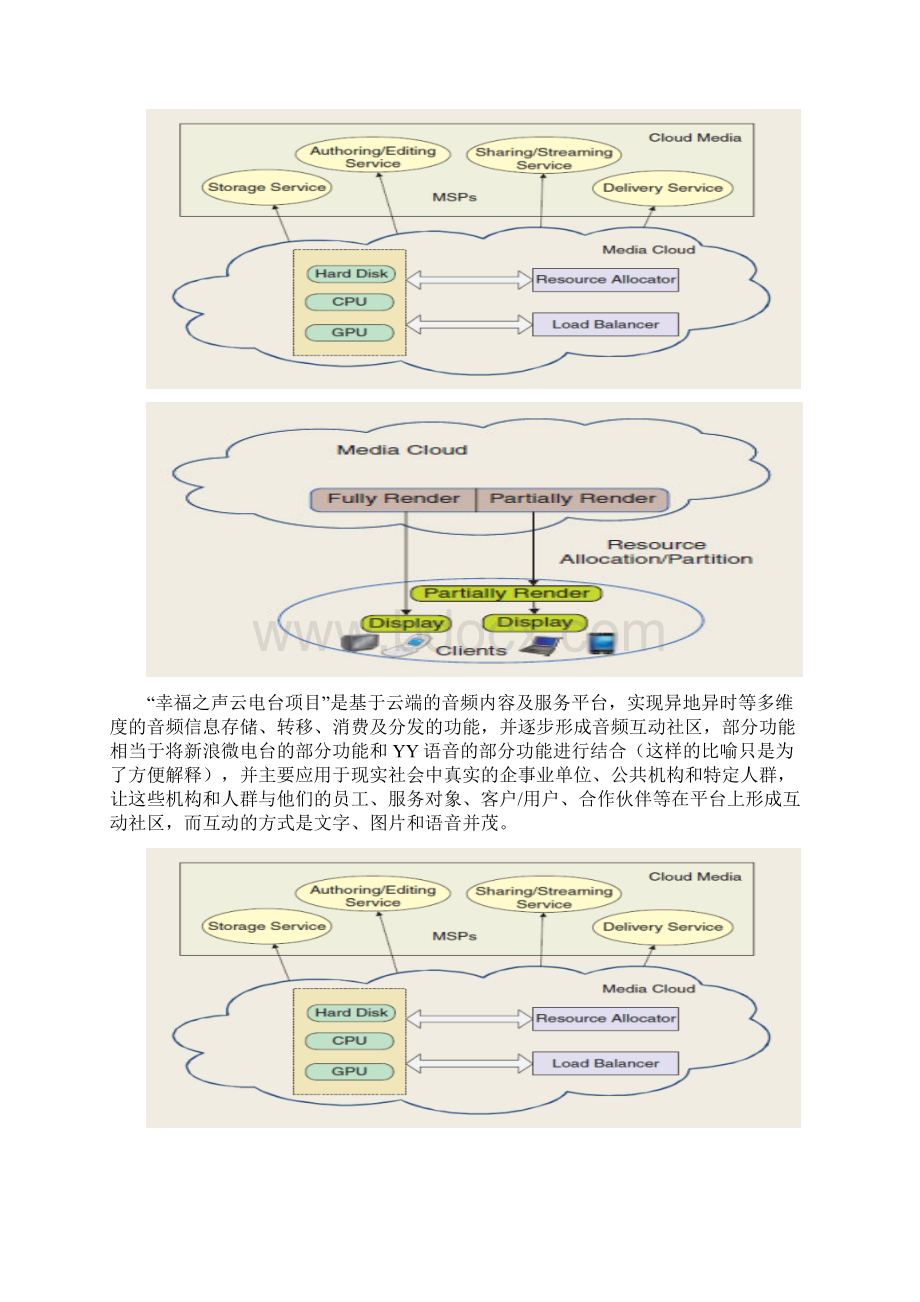 江苏广播幸福之声云电台系统项目可行性研究报告Word格式文档下载.docx_第3页