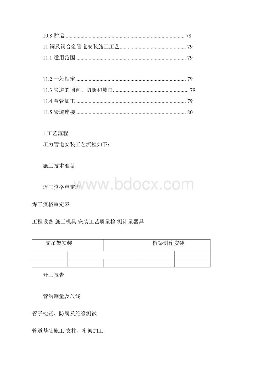 压力管道安装通用工艺Word文档格式.docx_第3页