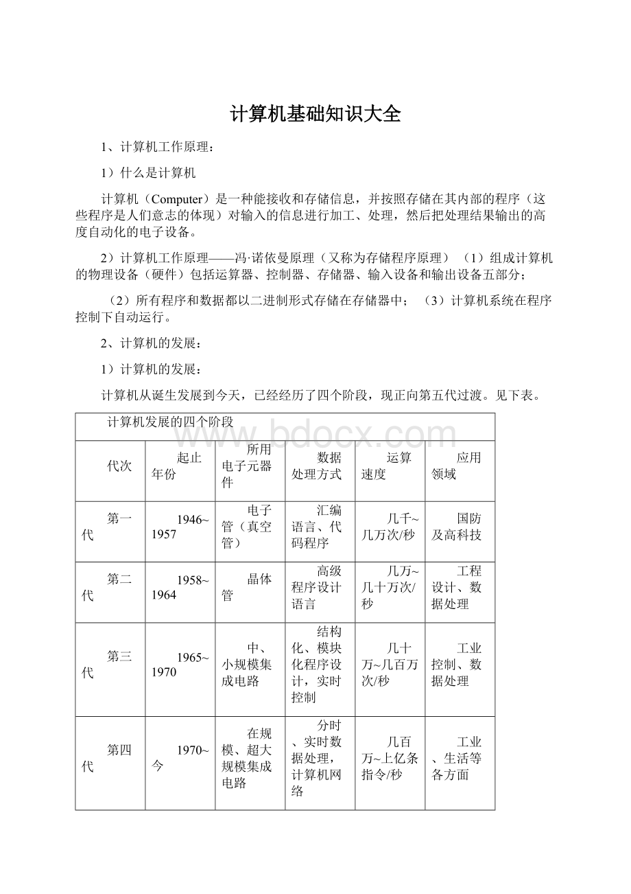 计算机基础知识大全文档格式.docx_第1页