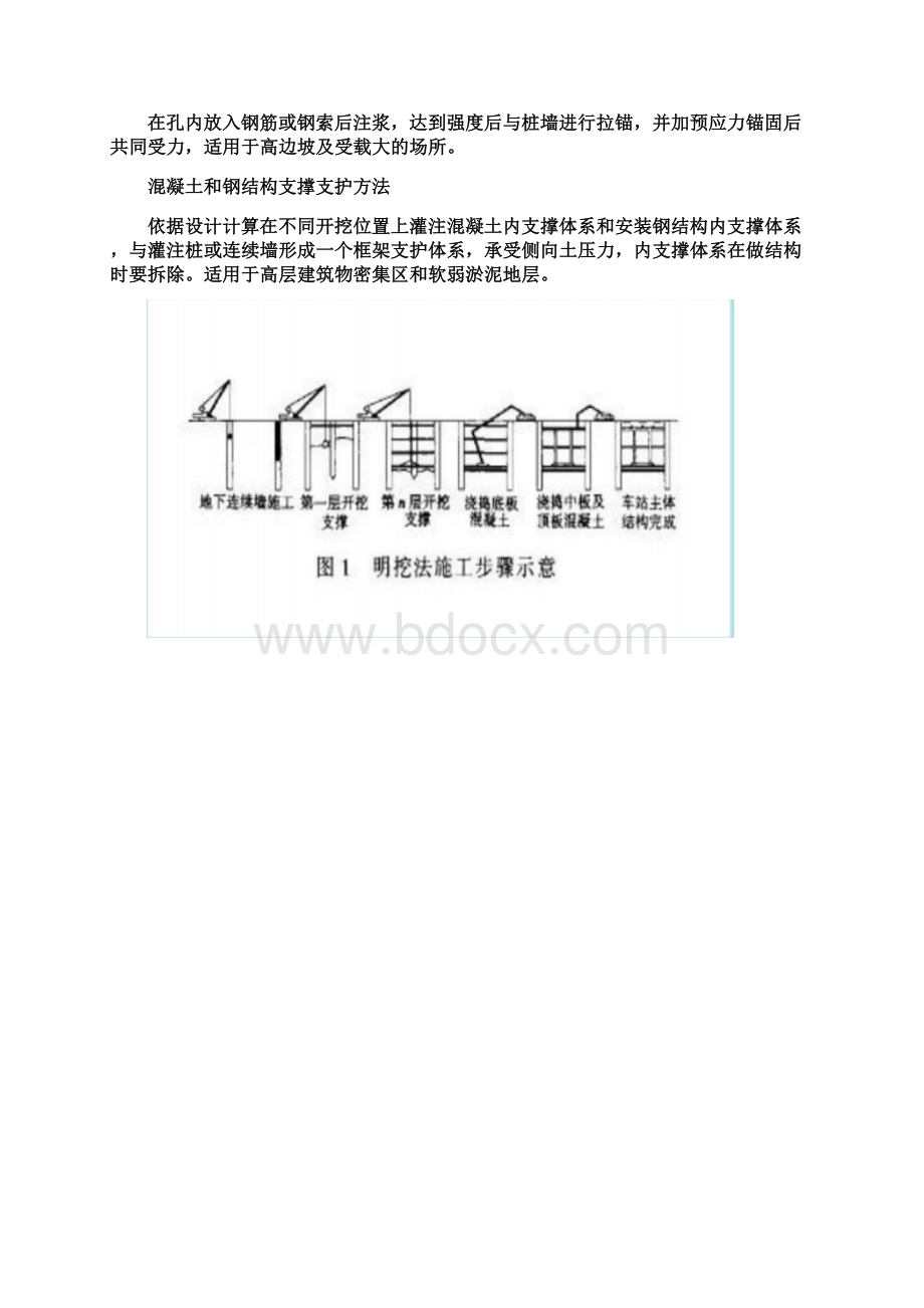 车站施工工艺Word格式.docx_第3页