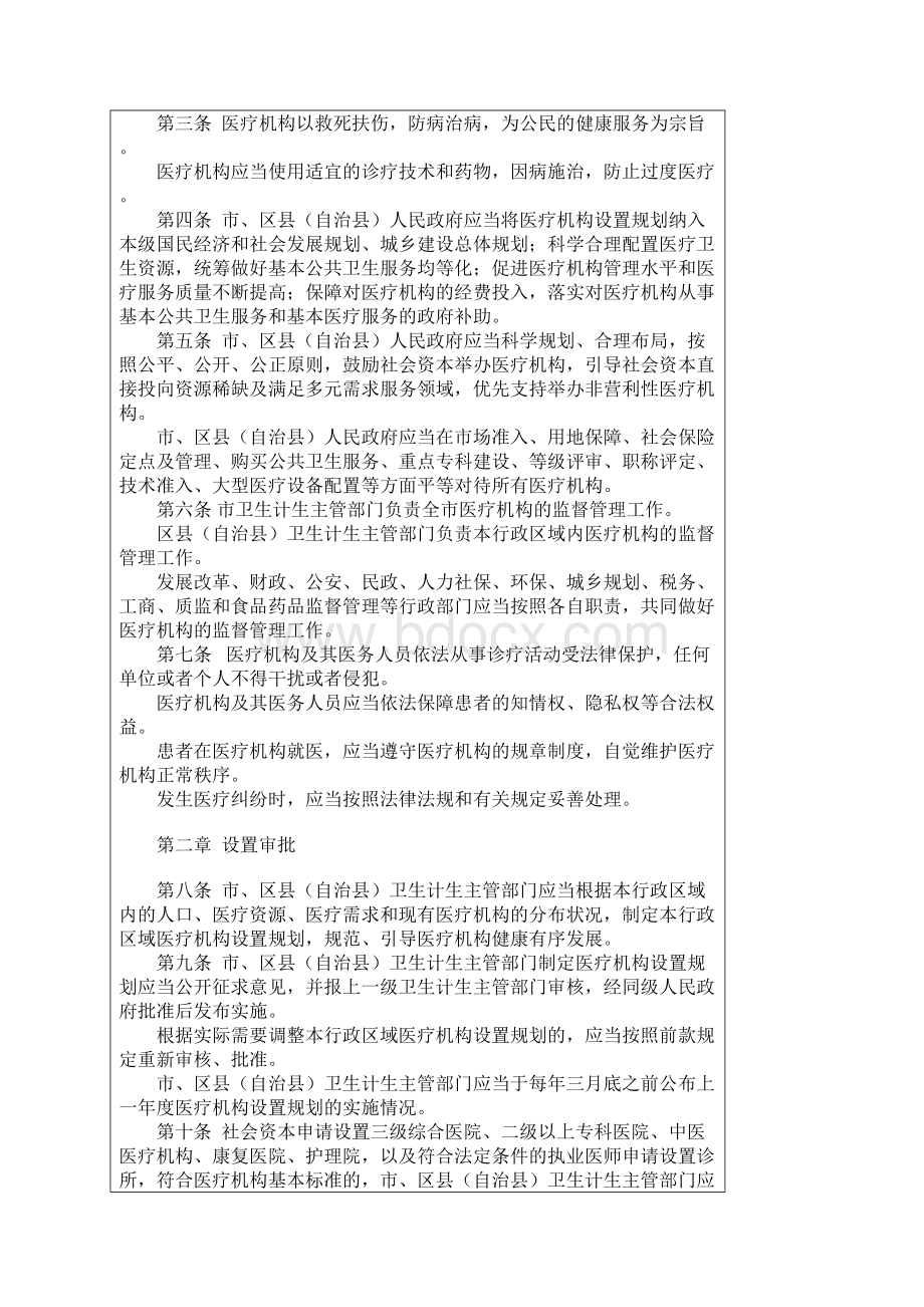 重庆市医疗机构管理条例要点Word文件下载.docx_第2页