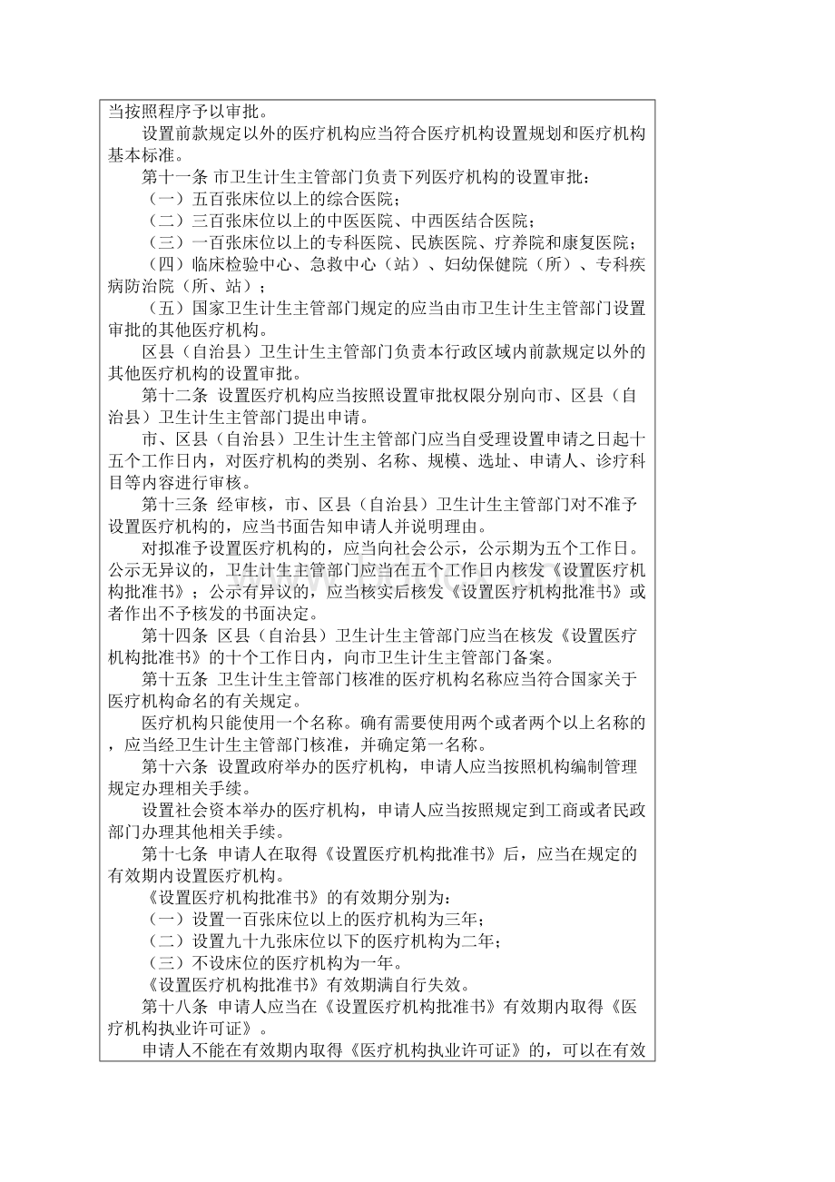 重庆市医疗机构管理条例要点Word文件下载.docx_第3页