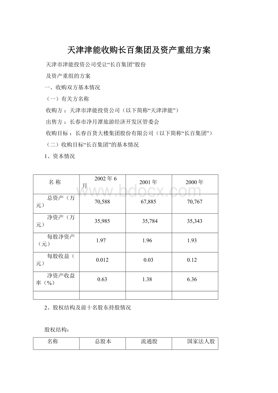 天津津能收购长百集团及资产重组方案Word格式文档下载.docx