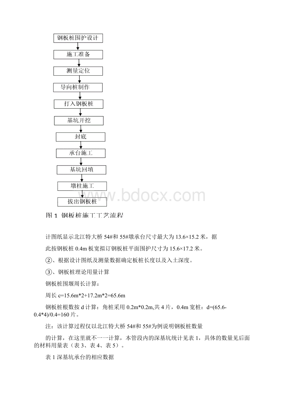 广珠铁路桥梁深基坑开挖方案Word文档格式.docx_第2页