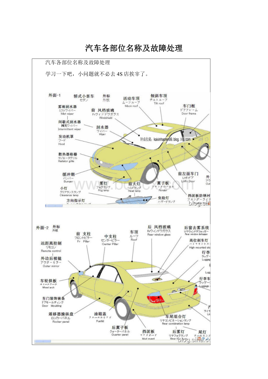 汽车各部位名称及故障处理Word格式文档下载.docx_第1页