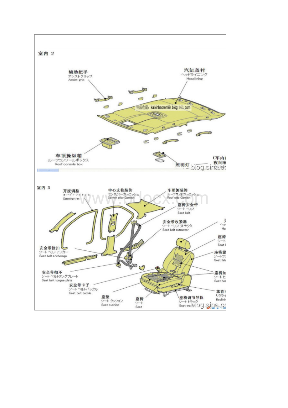 汽车各部位名称及故障处理Word格式文档下载.docx_第3页