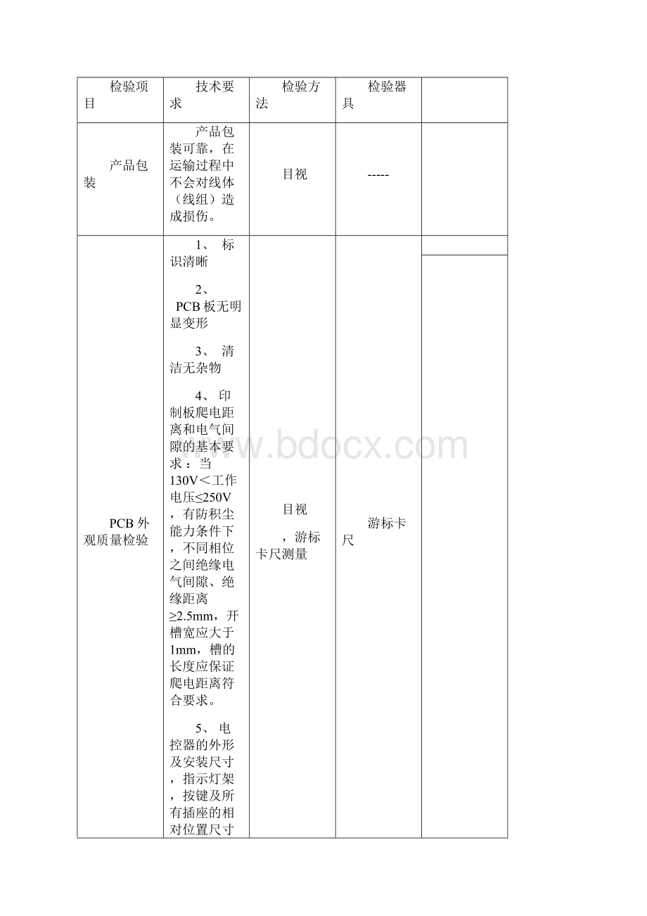 美的洗衣机标准.docx_第2页