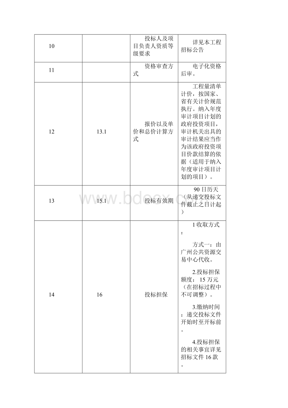 姬堂创新产业基地厂房仓库挖填土方和挡土墙工程.docx_第3页