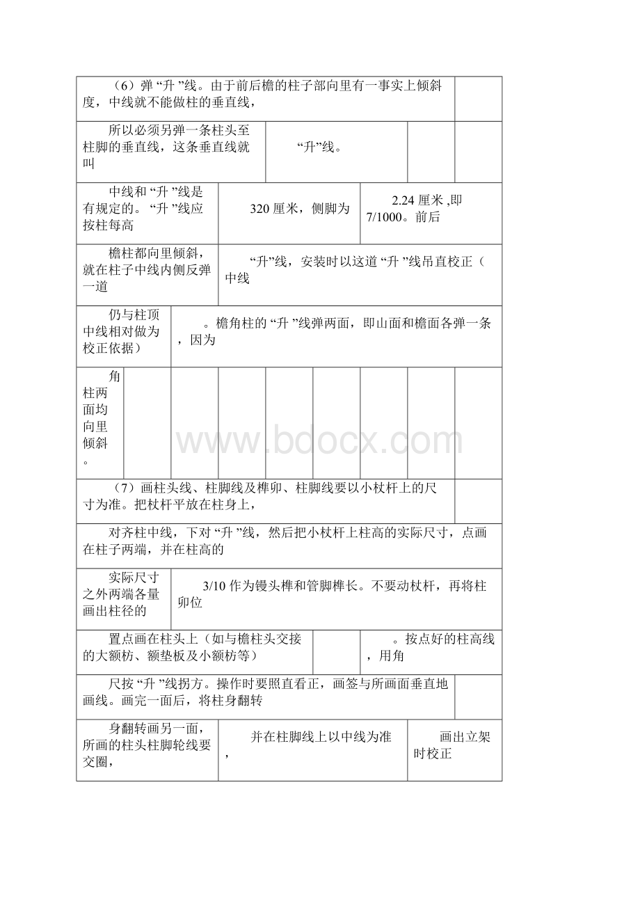 木亭子施工方案.docx_第2页