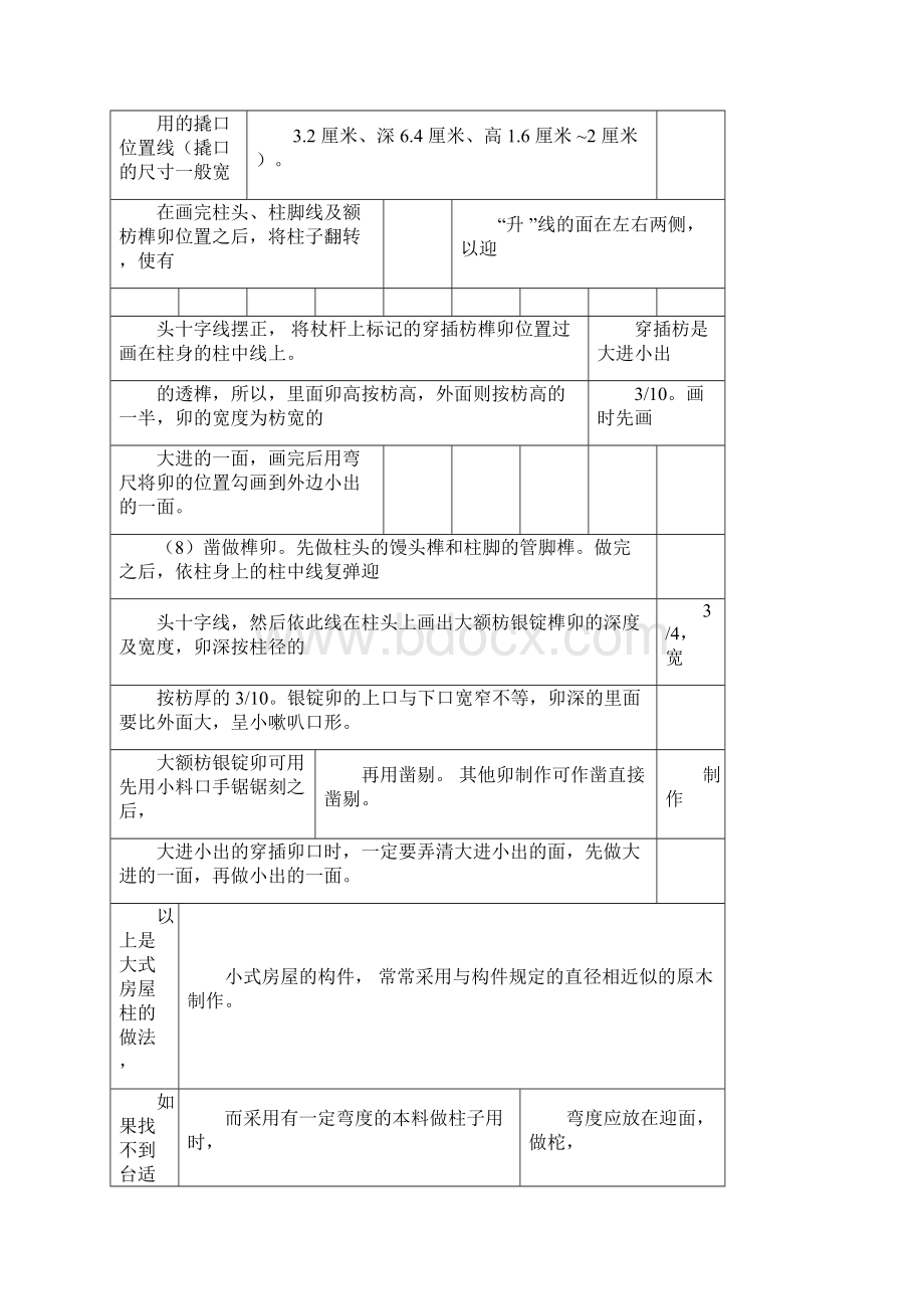 木亭子施工方案Word格式文档下载.docx_第3页