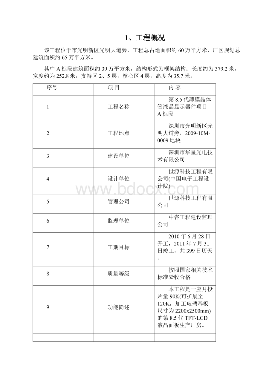 试验方案Word下载.docx_第2页