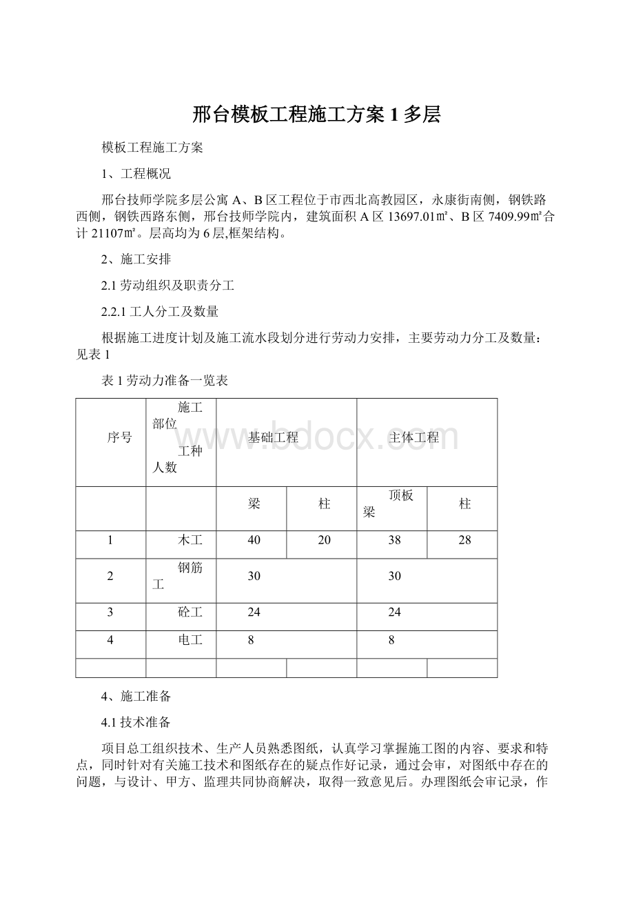 邢台模板工程施工方案1多层.docx_第1页