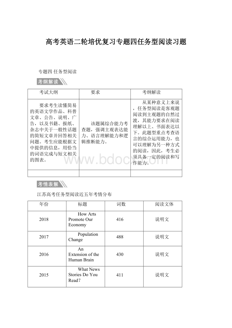 高考英语二轮培优复习专题四任务型阅读习题.docx