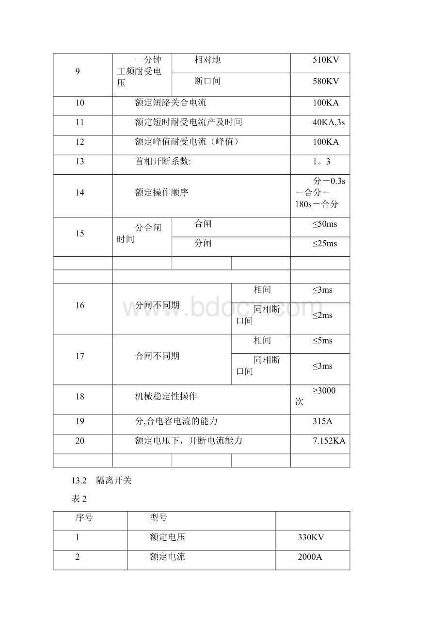 KVGIS组合电器检修规程.docx_第3页