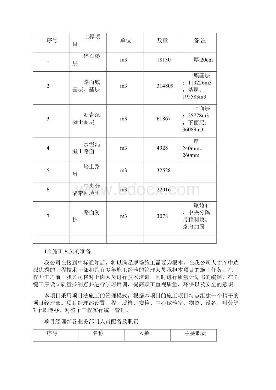 建鸡高速投标施工组织设计 文字部分.docx_第2页