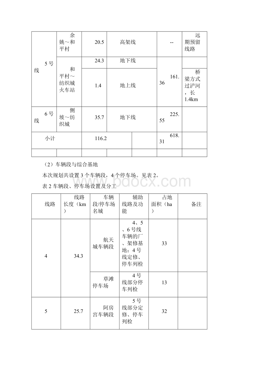 西安市城市快速轨道交通建设规划.docx_第2页