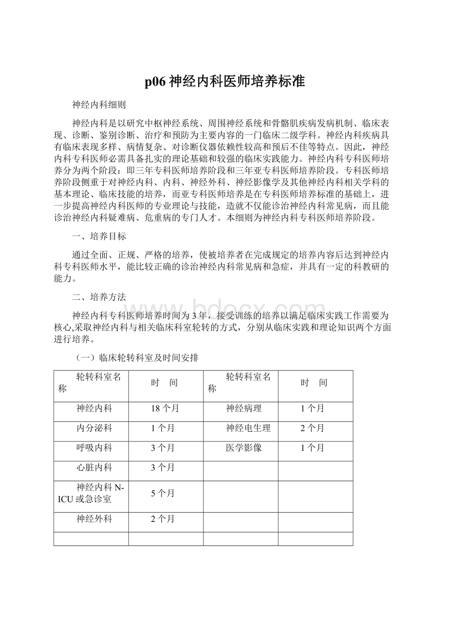 p06神经内科医师培养标准.docx