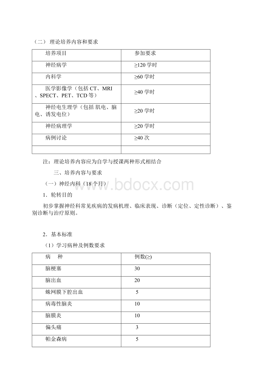 p06神经内科医师培养标准.docx_第2页